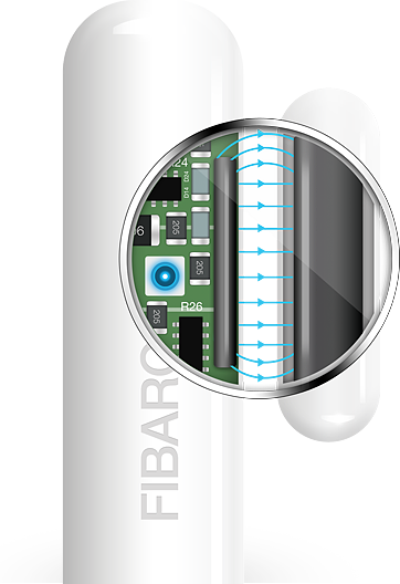 Fibaro Door/Window Sensor White