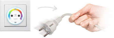 Fibaro Wall Plug