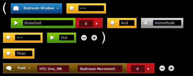 Bedroom Window Breached