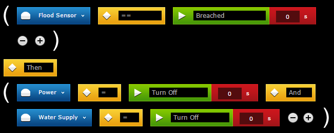 Flood Detected Power and Water
