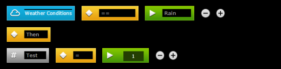 Weather changing global